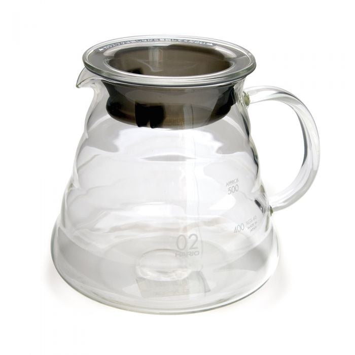 Hario v60 right