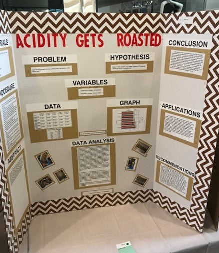 effect of coffee roasting temperature on the acidity of coffee science fair experiment.