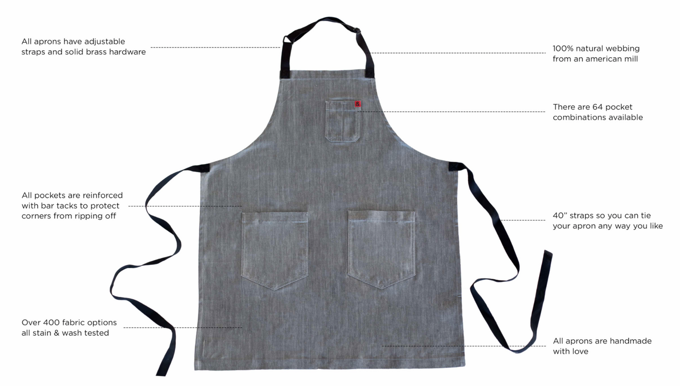 H B Koffee Kult apron details